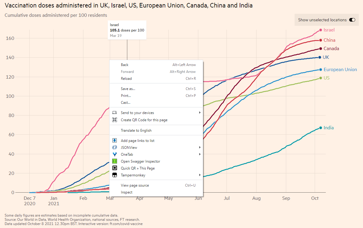 image credit: screenshot from FT.com